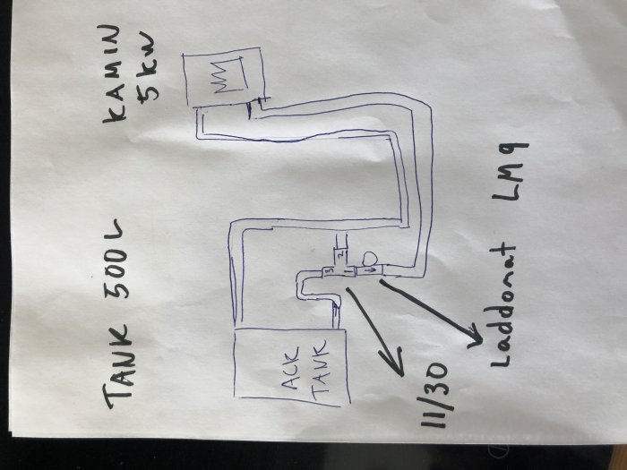 Handritad skiss av kopplingsschema för en kamin, 500l tank och diffpump med termoventil.