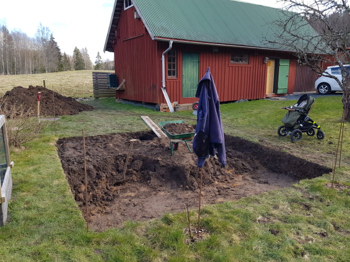 Uppgrävd plats för växthus i en trädgård med röd stuga, barnvagn och grävverktyg.