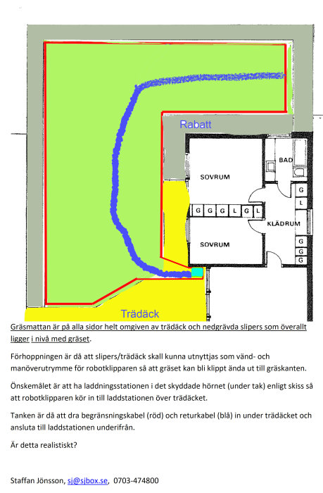 Skiss över ett trädäck och gräsmatta med planerade röda och blåa kablar för robotklipparens laddningsstation.