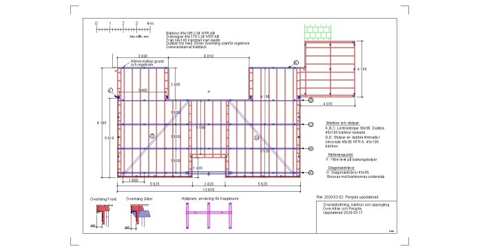 Arkitektonisk ritning av en uppregling och bärlineplacering med måttangivelser och detaljer.