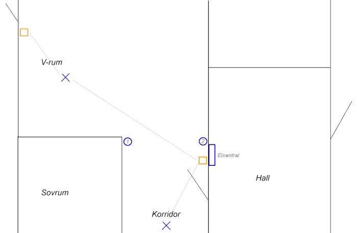 Schematisk ritning över ett hem med markerade strömbrytare, kopplingsdosor och lampor för elinstallation.