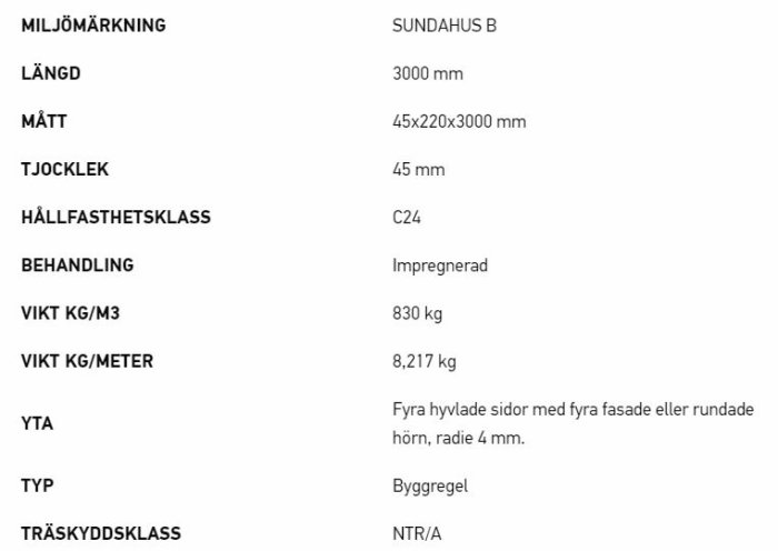 Specifikationslista för byggvirke märkt C24, inklusive mått, tjocklek, behandling och hållfasthetsklass.