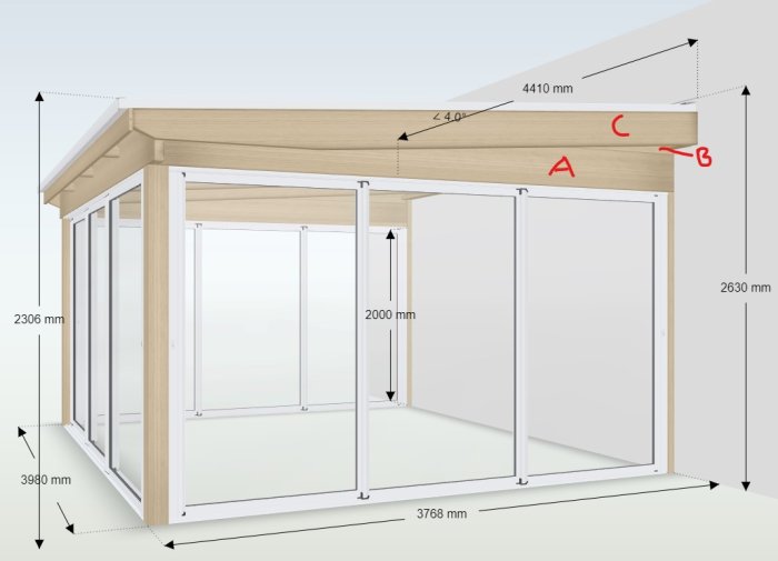 3D-rendering av ett uterum med måttangivelser och markerade reglar A, B, C och D.