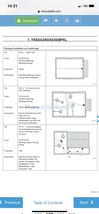 Exempelsidor från en manual som visar olika trädgårdsdesigner för automatiserad utrustning.