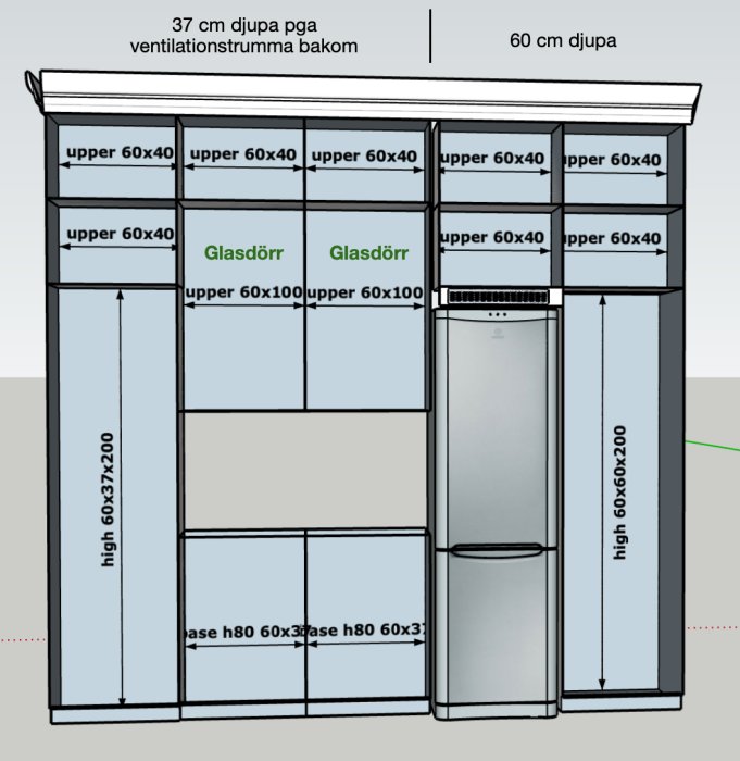 Illustration av köksskåpsplanering med olika djup pga en ventilationstrumma, inklusive ett kylskåp och överliggande glasdörrskåp.