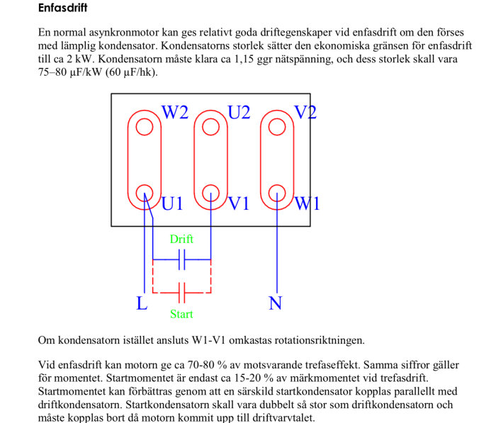 Schematisk bild över en enfasdrift för asynkronmotor med kondensatorer, anslutningar och start/drift-kretsar markerade i rött och blått.