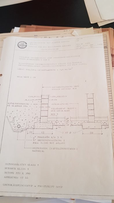 Arkitektritning av grundläggning för sutteränghus från 1969 med noteringar om materialet och måtten.