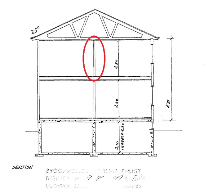 Teknisk ritning av en hussektion som visar taklutningen och en cirkelmarkerad del där en limträbalk eventuellt ska installeras.