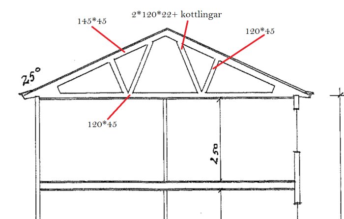 Sektionsskiss av en husstomme med dimensioner och vinklar utmärkta, illustrerar takkonstruktion och takstolar.