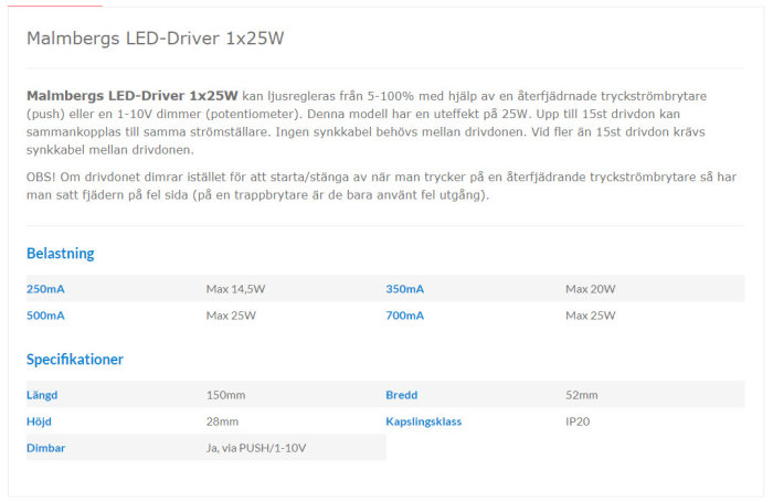 Specifikationsblad för Malmbergs LED-Driver 1x25W visar belastningsdata och dimmerkompatibilitet.