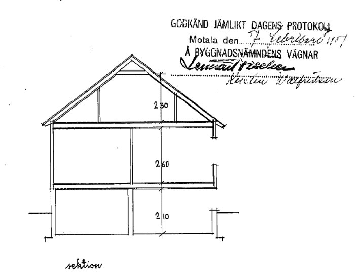 Vanhan talon poikkileikkaussuunnitelma 1950-luvulta; esittää seinämittaukset ja kattorakenteen keskellä rakennusta.
