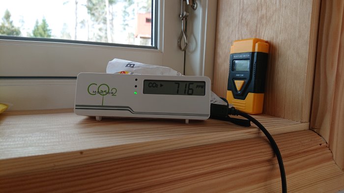 CO2-monitor som visar 716 PPM bredvid en fuktmätare på ett fönsterbräde.