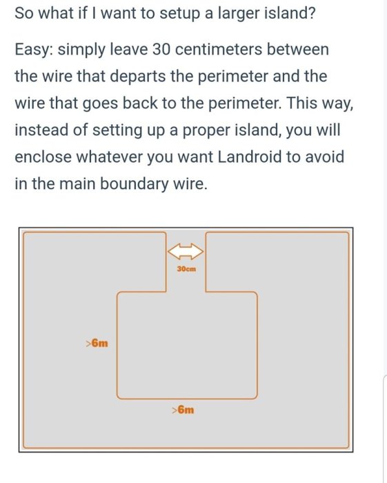 Schematisk illustration av hur man ställer in en större "ö" med 30 cm avstånd mellan begränsningstrådarna.