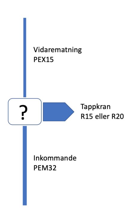 Skärmavbild 2020-04-14 kl. 09.19.19.png