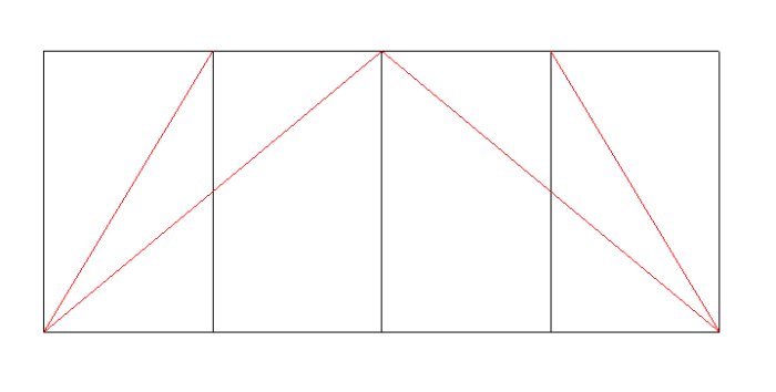 Schematisk illustration av ett bjälklag med röda dragstag som fördelar krafter mot byggnadens gavlar.