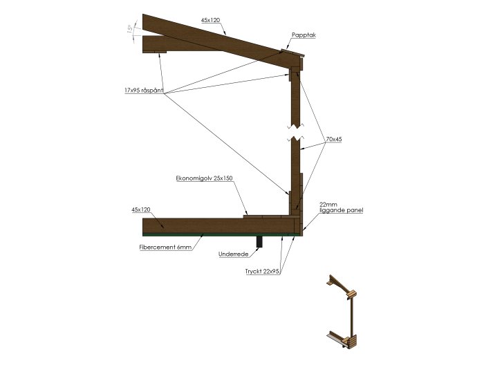 Ritning av väggsektion med måttangivelser, inklusive isolering och material som fibercement och takpapp.