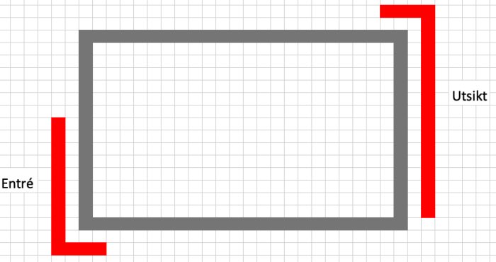 Ritning av husets grundplan med markerade områden för entré och utsikt i motsatta gavlar, visat på rutnät.