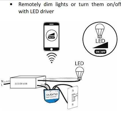 Schema som visar fjärrstyrning av dimbara LED-ljus via mobilapp och LED-drivare.