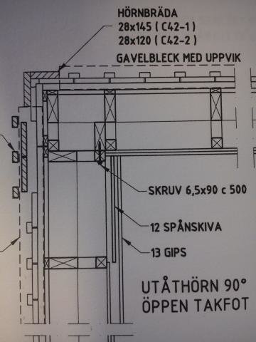 Blockskarv hörn.jpg
