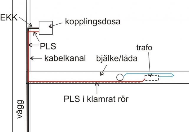 Badrum el detalj.jpg