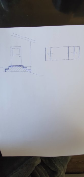 Handritad skiss av en ingång med trappstege och plattform, och en kommentar om tillgänglighet.