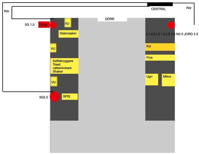 El-schema för kök med placering av vitvaror som kyl, frys, spis och diskmaskin samt eldosor och centraler.