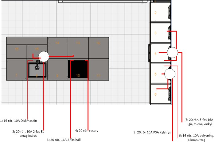El-installationsplan för kök som visar rördragning och elektriska anslutningar för apparater och uttag.