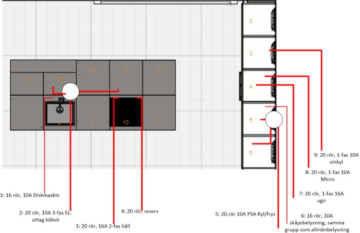 El-installationsplan för kök med markerade ledningar och etiketter för olika hushållsapparater.
