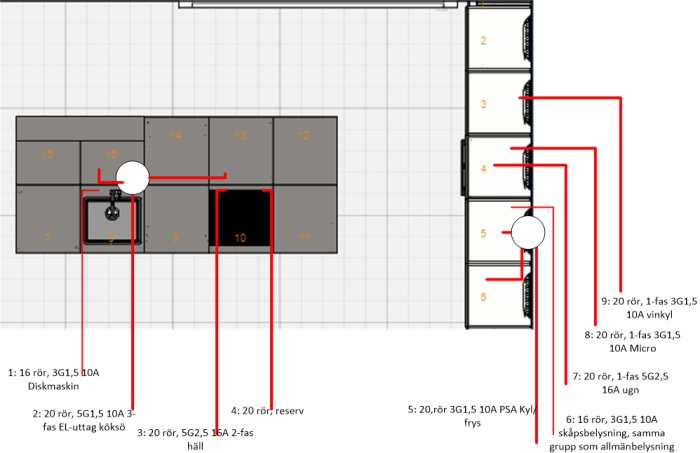 Översiktsplan för köksrenovering med elinstallationer inklusive nya rördragningar för vinkyl och mikrovågsugn.