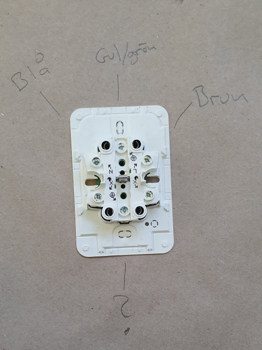 Omonterat eluttag med märkningar för "blå", "gul/grön" och "brun" runt om på kartongbakgrund.