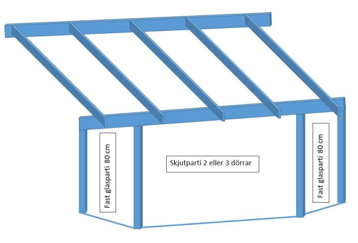 3D-ritning av en byggkonstruktion med takstolar, fasta glaspartier och en skjutdörrssektion.