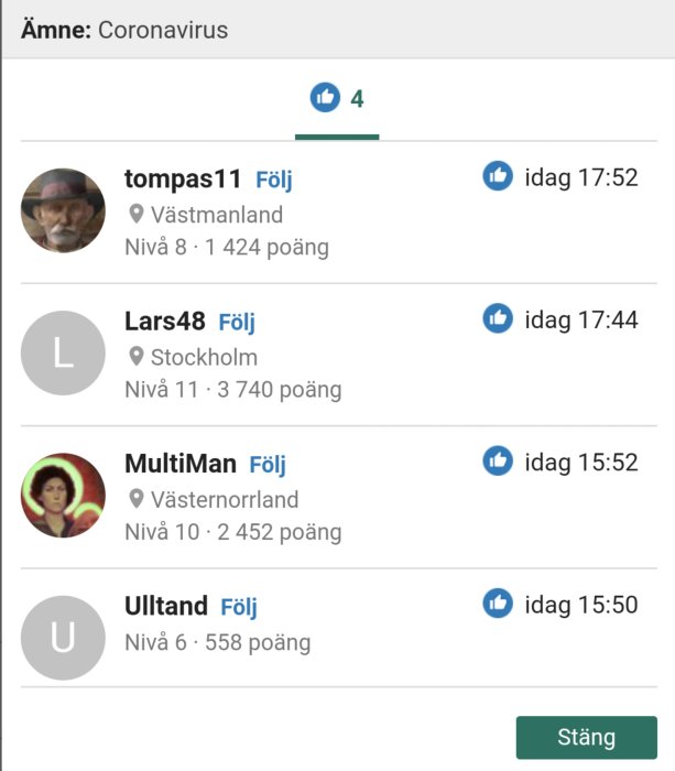 Skärmdump från diskussionsforum visar användare och poäng relaterade till ämnet Coronavirus.