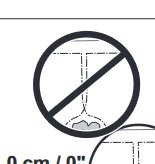 Schematisk illustration av felaktig kabeldragning markerad med ett förbudstecken.
