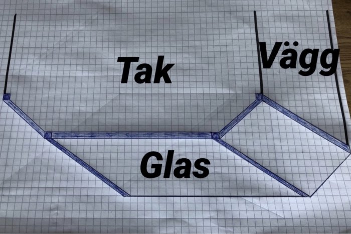 Handritad skiss av ett burspråk med markerade glaspartier för ett uterum.