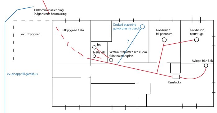 Schematisk ritning av avloppssystem i källare med markerade golvbrunnar, rördragningar och potentiell utbyggnad för ett renoveringsprojekt.