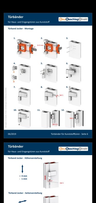 Instruktionsguide för montering av dörrgångjärn 'Joker' med steg-för-steg-bilder och märkning av skruvtyperna SW 2 och SW 2,5.