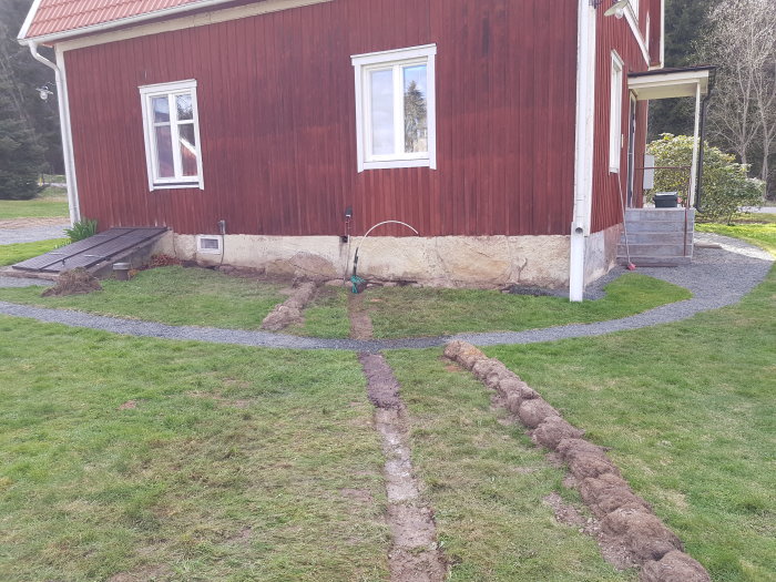 Nygrävda diken för fiberslang och vattenslang längs gräsmattan vid rött hus.