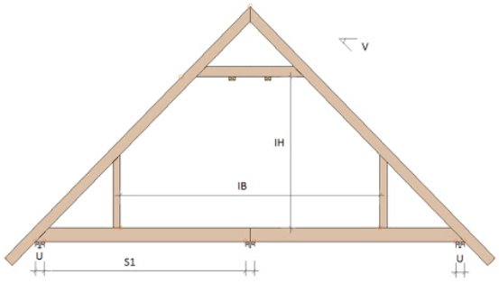 Illustration av en takstol för enplanshus, som anger möjliga bärande väggar i hus med förvaring på vinden.