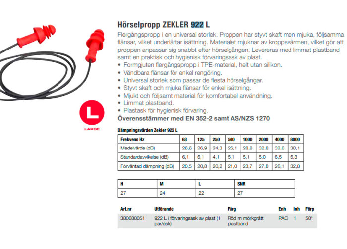 Röda hörselproppar Zekler 922 L med mjuka flänsar och stel kabel, förpackning och dämpningsvärden i tabell.