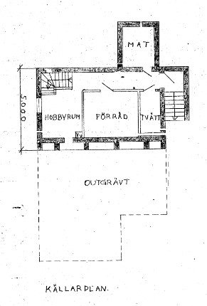 Ritning av källarplan för ett hus med markerat område för "Omgrävt", samt rum som hobbyrum, förråd och TV-rum.