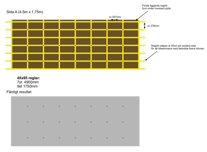 Skiss av konstruktionsvägg med måttangivelser och regelindelning, samt illustration av det förväntade resultatet med förstärkningspunkter.