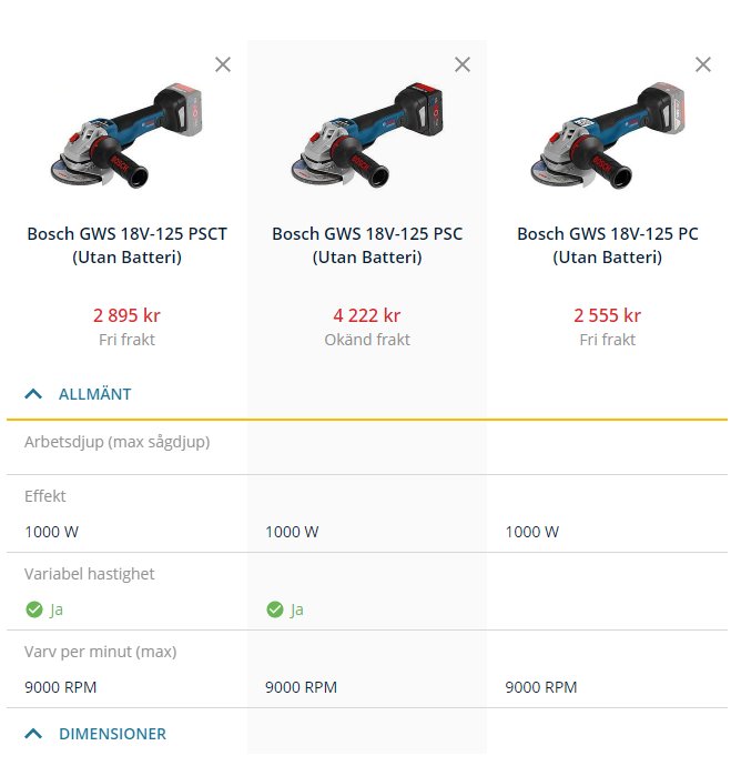 Tre olika Bosch GWS 18V-125 vinkelslipar jämförs, med specifikationer visas nedan.