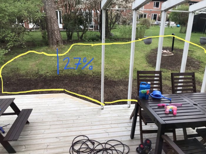 Trädgård med sluttande gräs och markerad begränsningskabel i gult och blå markerad lutning på 27%. Terrass med leksaker syns.