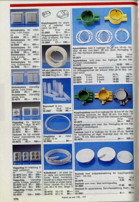 Sida ur katalog från mitten på 90-talet med bilder av olika elinstallationsmaterial som apparatdosor, VP-rör och skarvmuffar.