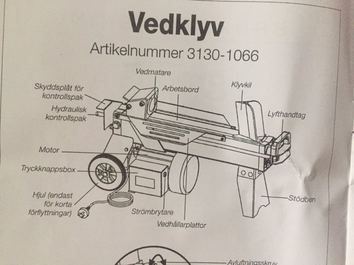 Diagram över en vedklyv med betecknade delar som kontrollspak, strömbrytare och lyfthandtag.