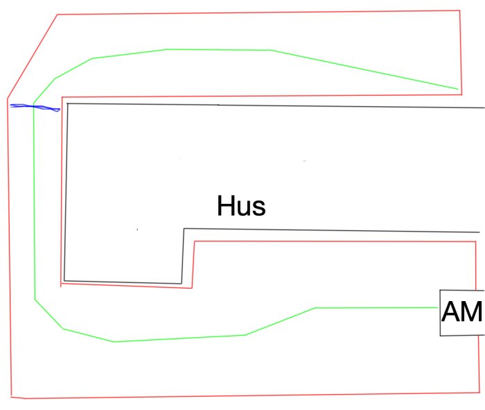 Schema över gräsklipparrobotens begränsnings- och guidelinor runt ett hus med problemområden markerade.