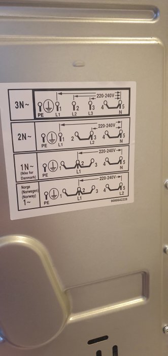 Schematisk etikett på en spis visar olika anslutningar för 3-fas och 1-fas el.