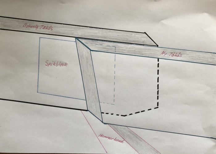 Handritad skiss av takkonstruktion med takstolar, spikbleck och hammarband för ett skärmtak.
