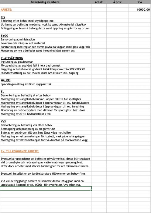 Exempel på en offert för bygg- och renoveringsarbeten med specifikationer och uppskattade kostnader.