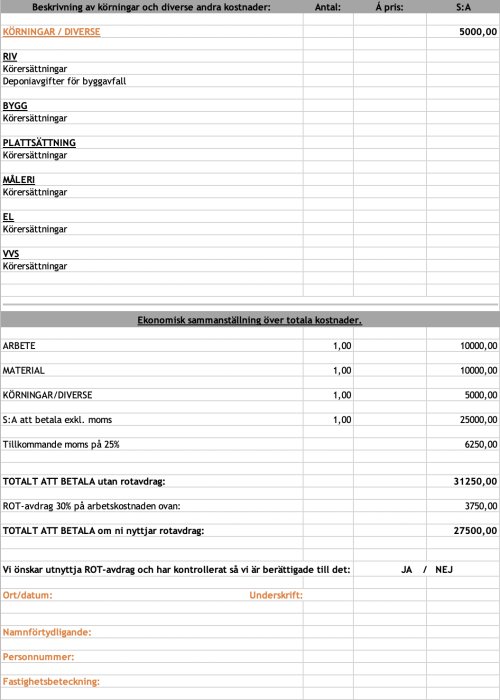 Exempel på offerformulär för byggprojekt med påhittade kostnadsuppgifter för olika kategorier som arbete, material och ROT-avdrag.